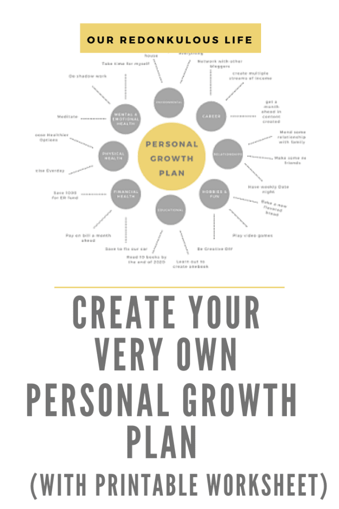 create a Personal growth plan